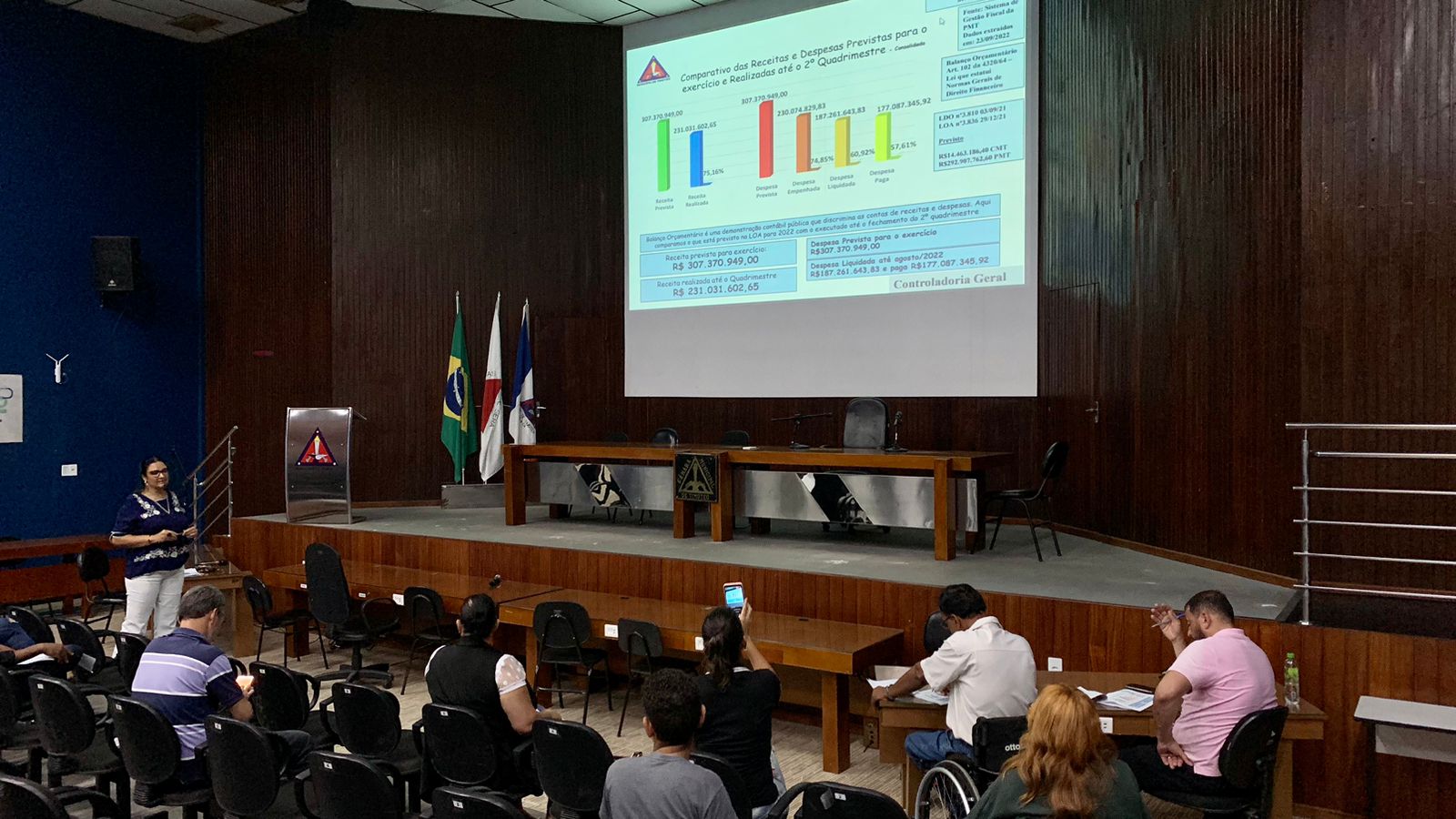 Câmara de Timóteo cumpre com excelência o índice legal com gasto de pessoal